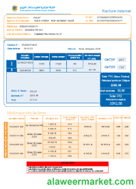 Societe Algerien Distribution internet utility business bill, SCR